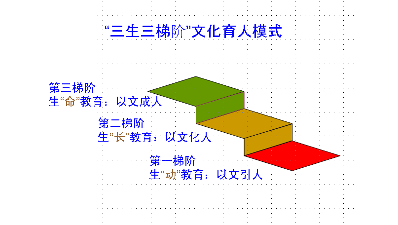 文化育人.png